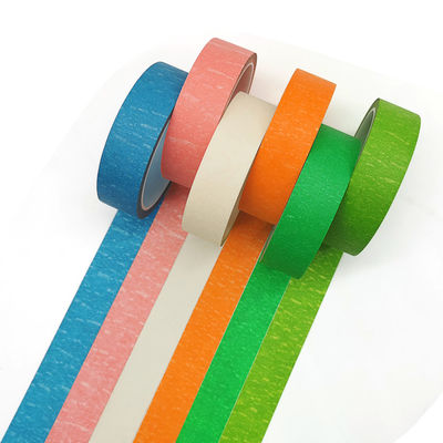 Edge Trim حذف آسان نوار رنگی رنگی برای هنر و صنایع دستی پروژه ها